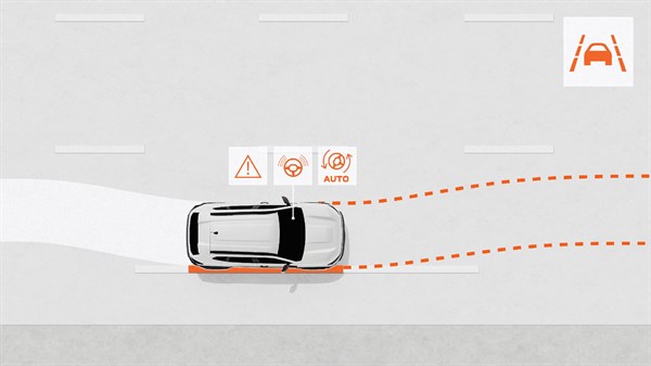 Dacia Duster - Lane Keeping Assist