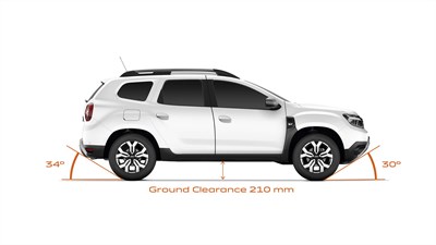 Ground clearance - New Duster